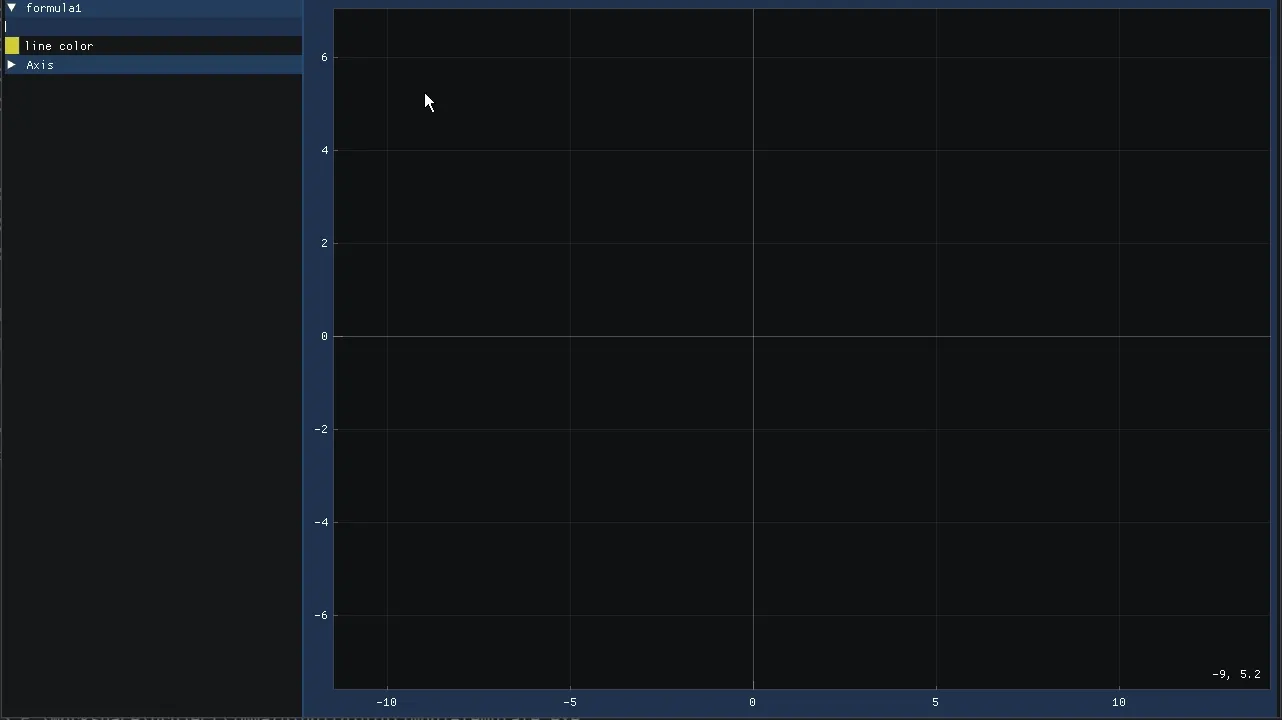 equa_plot