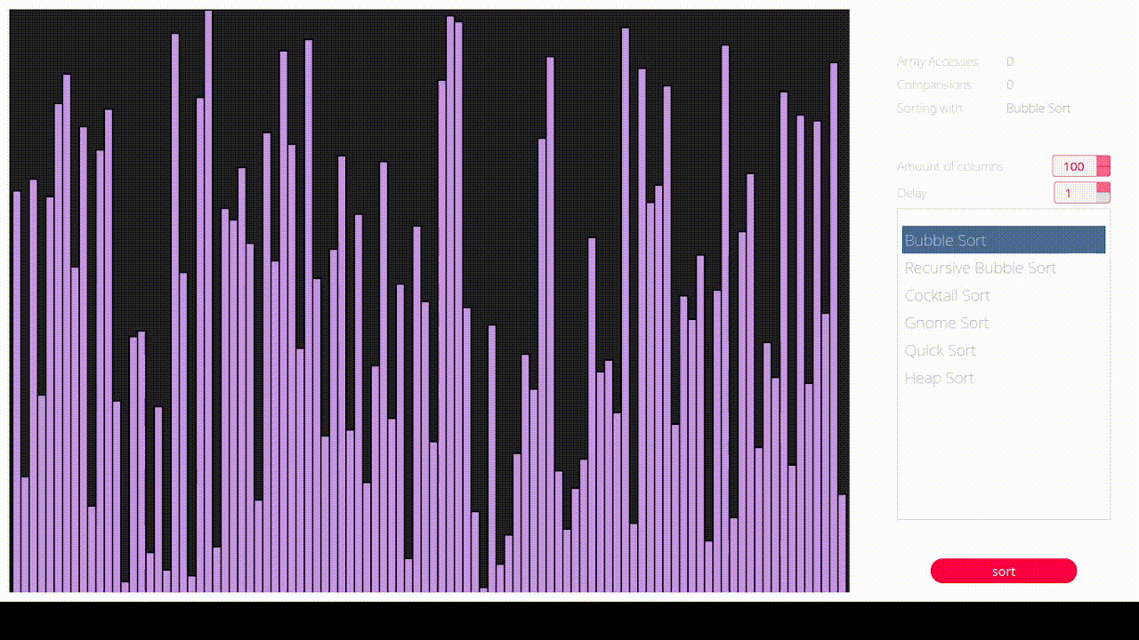 Bubble Sort Visualization