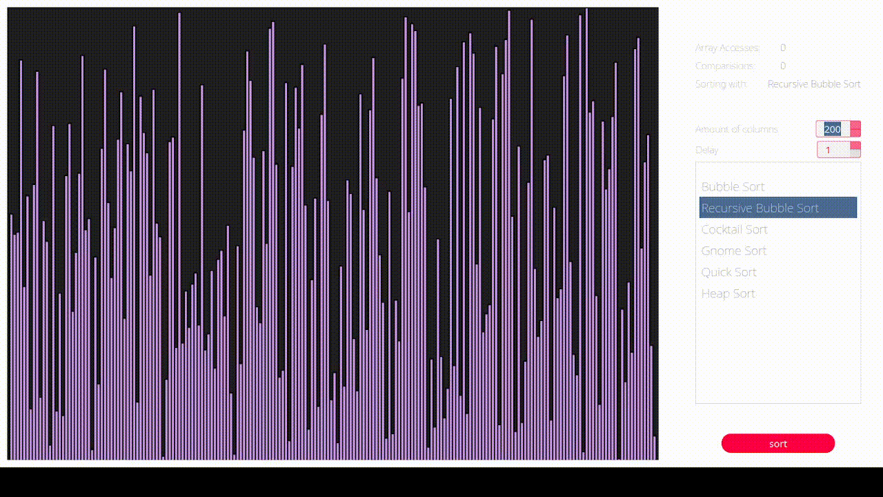 Recursive Bubble Sort Visualization