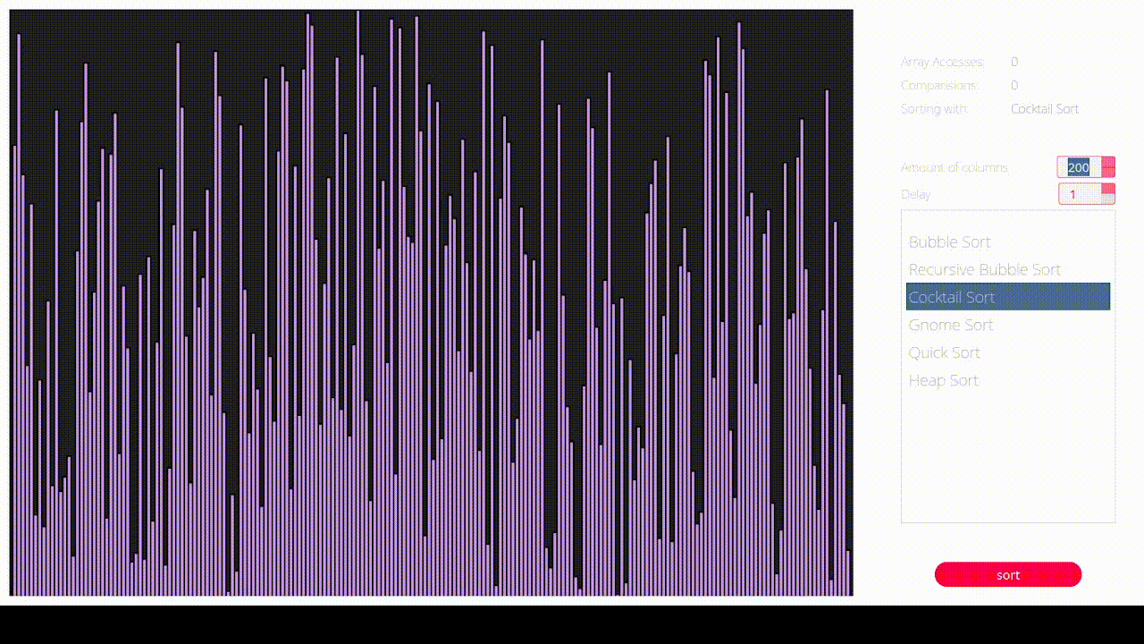 Cocktail Sort Visualization