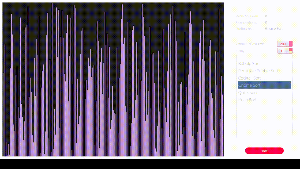 Gnome Sort Visualization