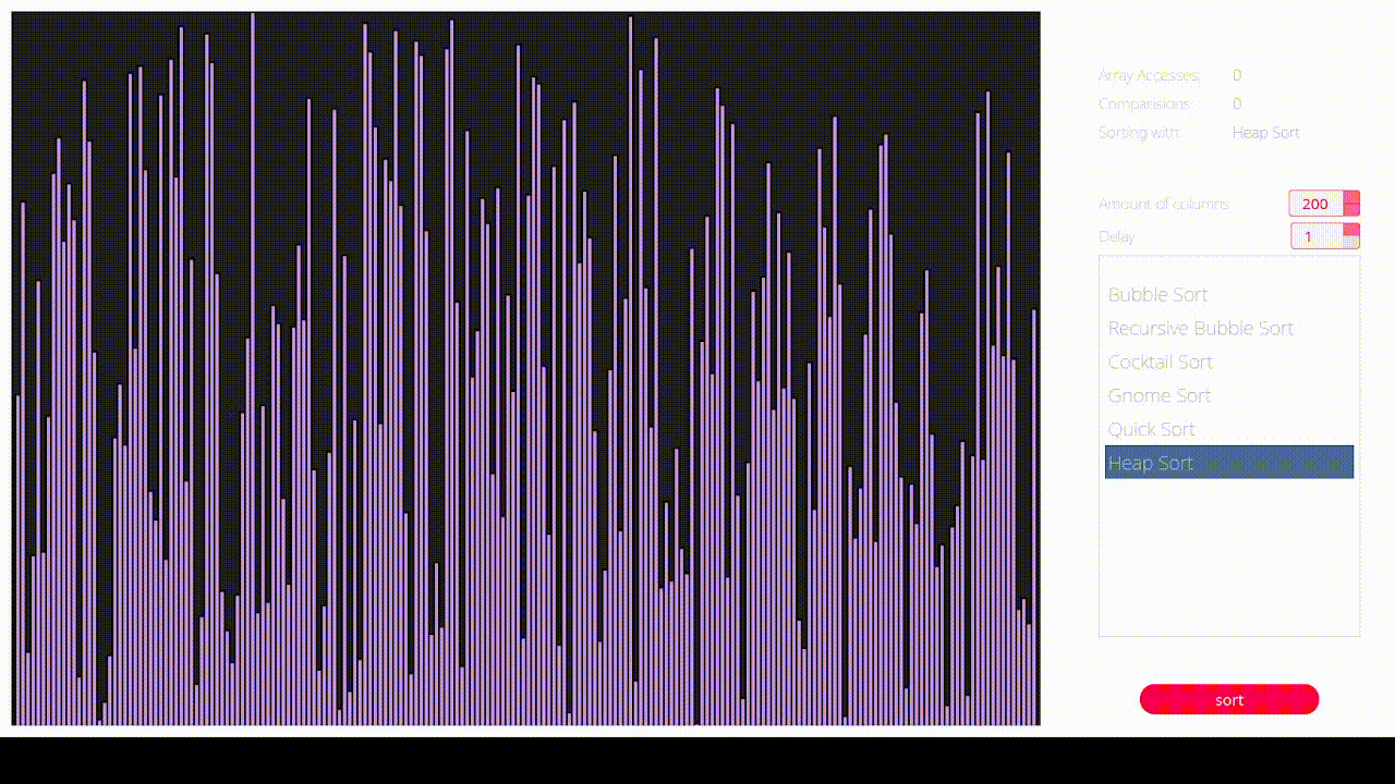 Heap Sort Visualization